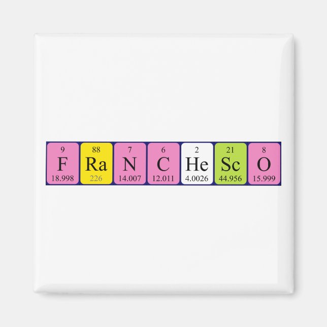 Imã Imagem do nome da mesa periódica da Franchesco (Frente)