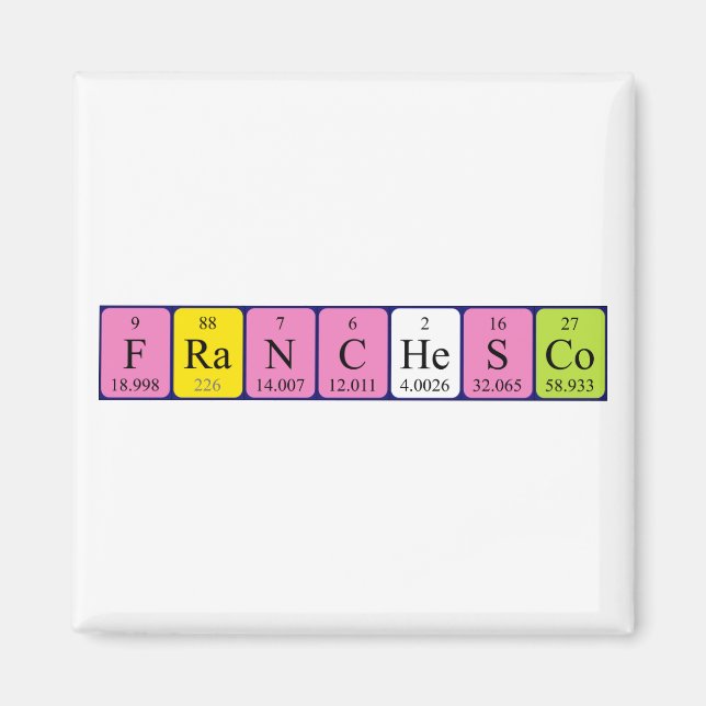 Imã Imagem do nome da mesa periódica da Franchesco (Frente)