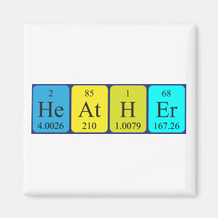 Imã Imagem do nome da mesa periódica da Heather