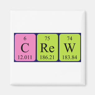 Imã Imagem do nome da mesa periódica da tripulação