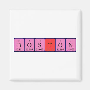 Imã Imagem do nome da mesa periódica de Boston