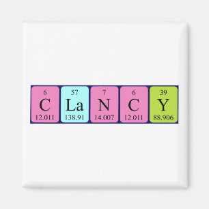 Imã Imagem do nome da mesa periódica de Clancy