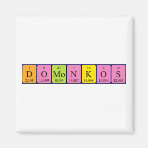 Imã Imagem do nome da mesa periódica de Domonkos