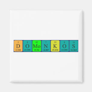 Imã Imagem do nome da mesa periódica de Domonkos