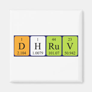 Imã Imagem do nome da mesa periódica Dhruv
