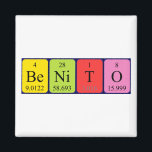 Imã Imagem do nome da mesa periódica do Benito<br><div class="desc">Benito escreveu como Be Ni T O (Oxigênio de níquel de berílio) em um ímã para o cientista em você.</div>