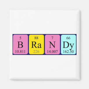 Imã Imagem do nome da mesa periódica do Brandy