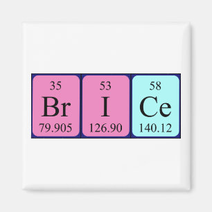 Imã Imagem do nome da mesa periódica do Brice