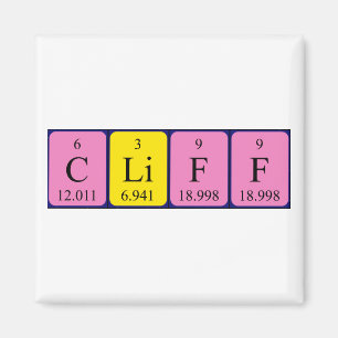 Imã Imagem do nome da mesa periódica do Cliff