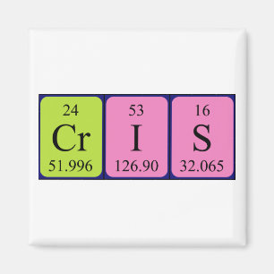 Imã Imagem do nome da mesa periódica do Cris