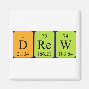 Imã Imagem do nome da mesa periódica do Drew