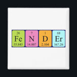 Imã Imagem do nome da mesa periódica do Fender<br><div class="desc">Fender soletrado como Fe N D Er (Iron Nitrogen Deuterium Erbium) em um ímã para o cientista em você. Não consegues encontrar o que queres?</div>