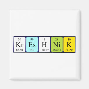 Imã Imagem do nome da mesa periódica do Kreshnik