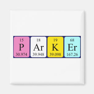 Imã Imagem do nome da mesa periódica do Parker