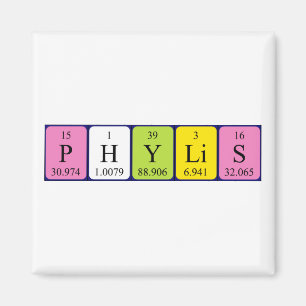 Imã Imagem do nome da mesa periódica do Phylis