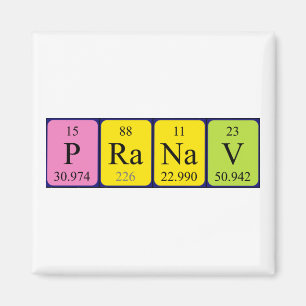 Imã Imagem do nome da mesa periódica do Pranav