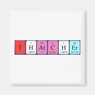 Imã Imagem do nome da mesa periódica do Thatcher