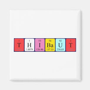 Imã Imagem do nome da mesa periódica do Thibaut
