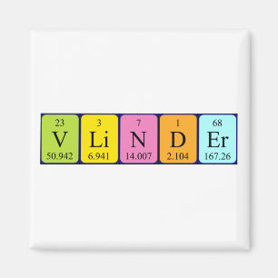 Imã Imagem do nome da mesa periódica do vendedor