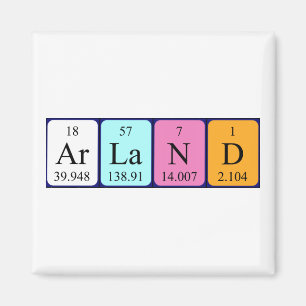 Imã Imagem do nome da mesa periódica em terra