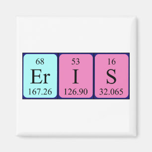 Imã Imagem do nome da mesa periódica Eris