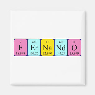 Imã Imagem do nome da mesa periódica Fernando