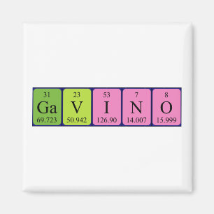 Imã Imagem do nome da mesa periódica Gavino