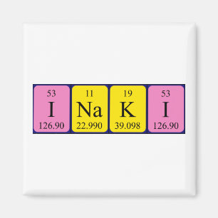 Imã Imagem do nome da mesa periódica Inaki