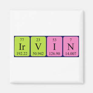 Imã Imagem do nome da mesa periódica Irvin
