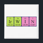 Imã Imagem do nome da mesa periódica Irwin<br><div class="desc">Irwin se expressou como Ir W I N (Iridium Tungsten Iodine Nitrogen) em um ímã para o cientista em você. Não consegues encontrar o que queres?</div>