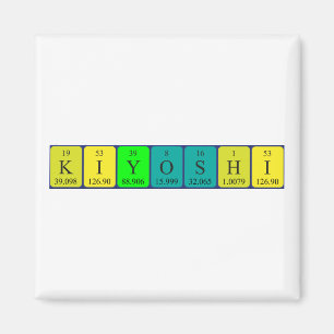 Imã Imagem do nome da mesa periódica Kiyoshi