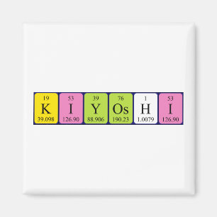 Imã Imagem do nome da mesa periódica Kiyoshi