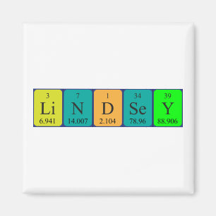 Imã Imagem do nome da mesa periódica Lindsey
