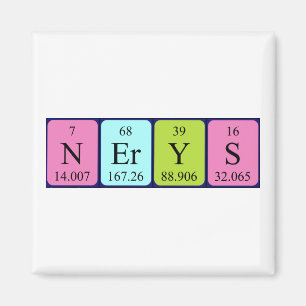 Imã Imagem do nome da mesa periódica Nerys