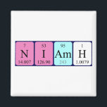 Imã Imagem do nome da mesa periódica Niamh<br><div class="desc">Niamh soletrou como N I Am H (Nitrogen Iodine Americium Hyhidrogênio) em um ímã para o cientista em você.</div>