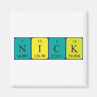 Imagem do nome da mesa periódica Nick
