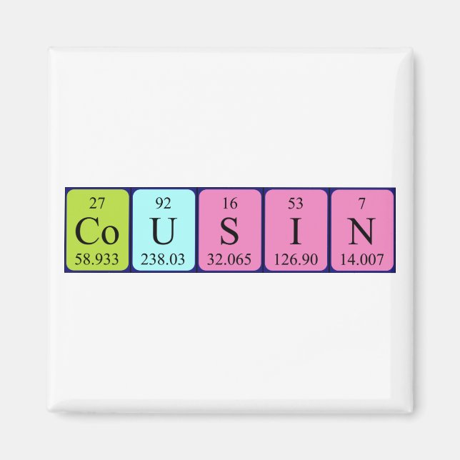 Imã Imagem do nome da mesa periódica primo (Frente)