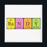 Imã Imagem do nome da mesa periódica Randy<br><div class="desc">Randy escreveu como Ra N D Y (Radium Nitrogen Deuterium Yttrium) em um ímã para o cientista em você.</div>