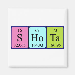 Imã Imagem do nome da mesa periódica Shota