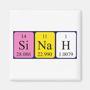 Imã Imagem do nome da mesa periódica Sinah