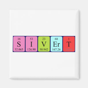 Imã Imagem do nome da mesa periódica Sivert