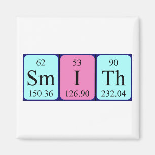 Imã Imagem do nome da mesa periódica Smith