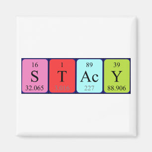 Imã Imagem do nome da mesa periódica Stacy