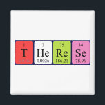 Imã Imagem do nome da mesa periódica térmico<br><div class="desc">Eles se explicaram como T He Re Se (Tritium Helium Rhenium Selenium) em um ímã para o cientista em você.</div>
