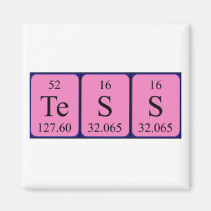 Imã Imagem do nome da mesa periódica Tess