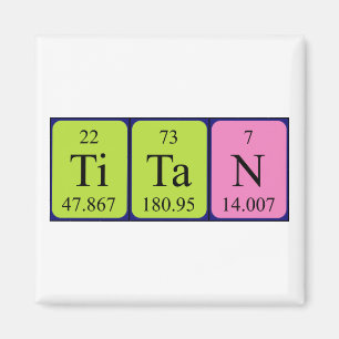 Imã Imagem do nome da mesa periódica Titan