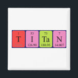 Imã Imagem do nome da mesa periódica Titan<br><div class="desc">Titã soletrava como T I Ta N (Tritium Iodine Tantalum Nitrogen) em um ímã para o cientista em você. Não consegues encontrar o que queres?</div>