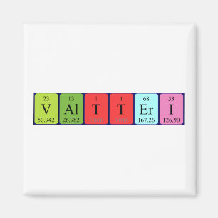 Imã Imagem do nome da mesa periódica Valtteri