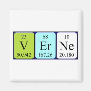 Imã Imagem do nome da mesa periódica Verne