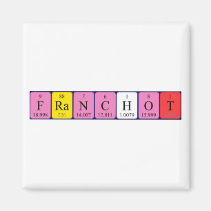 Imã Imagem do nome de mesa periódica de franquia
